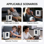 Oxygen Concentrator DF-20 With 1-9L Adjustable, Quiet Oxygen Concentrator with Remote Control, 93%± High Purity Oxygen Machine for Family Health Care